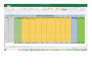 make custom excel spreadsheet, templates, formulas for you